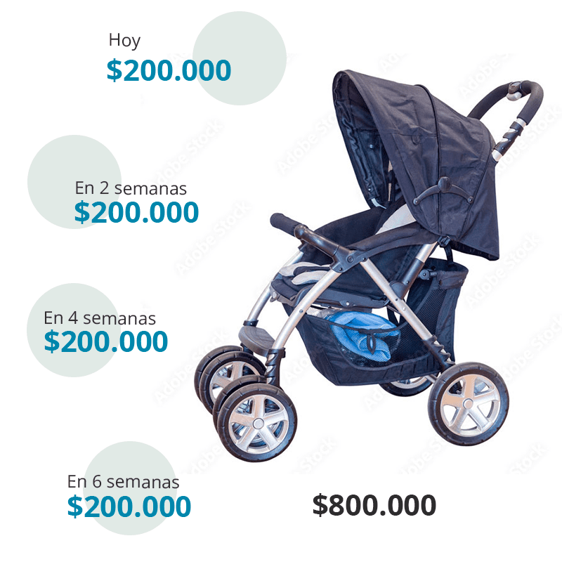 Coche para bebé en cuatro cuotas sin intereses